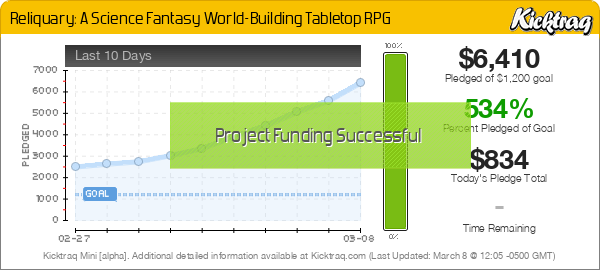 Reliquary: A Science Fantasy World-Building Tabletop RPG - Kicktraq Mini