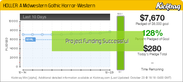 HOLLER Kickstarter funding progress and time remaining, updated by Kicktraq