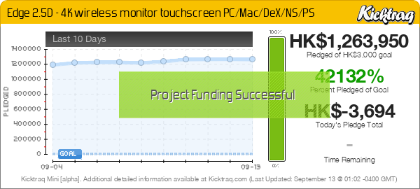 Edge 2.5D - 4K wireless monitor touchscreen PC/Mac/DeX/NS/PS -- Kicktraq Mini