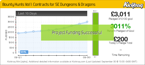 Bounty Hunts Vol 1: Contracts for 5E Dungeons & Dragons - Kicktraq Mini