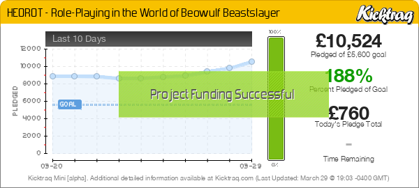 HEOROT - Role-Playing in the World of Beowulf Beastslayer -- Kicktraq Mini