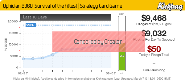 Ophidian 2360: Survival of the Fittest | Strategy Card Game -- Kicktraq Mini