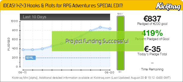 IDEAS! 1+2+3 Hooks & Plots for RPG Adventures SPECIAL EDIT! - Kicktraq Mini IDEAS! 1+2+3 Hooks & Plots for RPG Adventures SPECIAL EDIT! - Kicktraq Mini