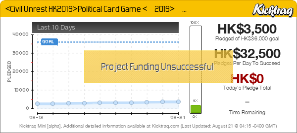 Political Card Game - Kicktraq Mini