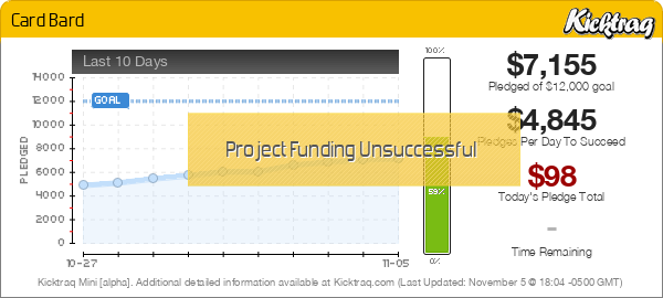 Card Bard - Kicktraq Mini