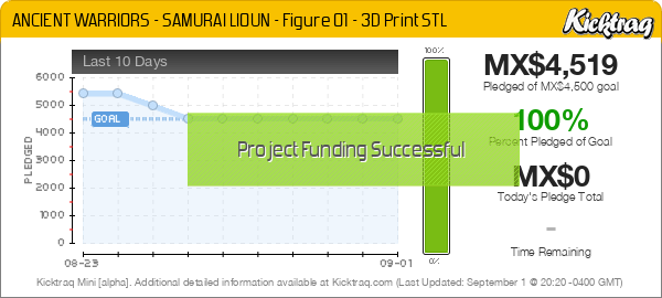 ANCIENT WARRIORS - SAMURAI LIOUN - Figure 01 - 3D Print STL - Kicktraq Mini ANCIENT WARRIORS - SAMURAI LIOUN - Figure 01 - 3D Print STL - Kicktraq Mini