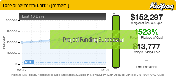 Lore of Aetherra: Dark Symmetry - Kicktraq Mini