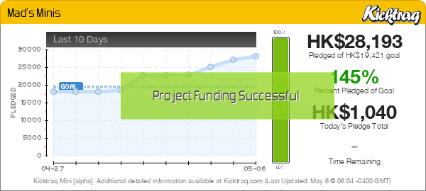 Mad's Minis - Kicktraq Mini Mad's Minis - Kicktraq Mini