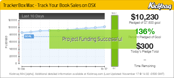 TrackerBox Mac - Track Your Book Sales on OSX -- Kicktraq Mini