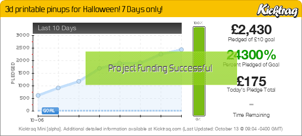 3d printable pinups for Halloween! 7 Days only! - Kicktraq Mini