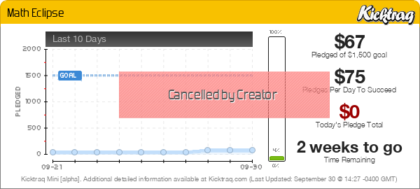 Math Eclipse - Kicktraq Mini Math Eclipse - Kicktraq Mini