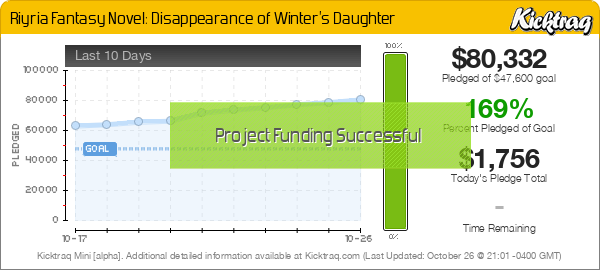 Riyria Fantasy Novel: Disappearance of Winter's Daughter -- Kicktraq Mini