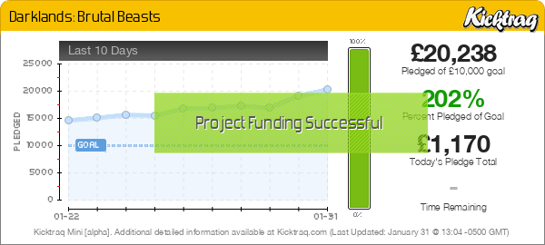 Darklands: Brutal Beasts - Kicktraq Mini