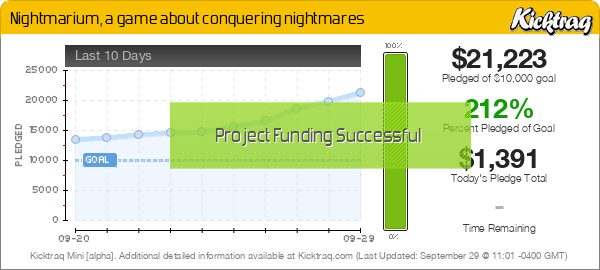 Nightmarium, a game about conquering nightmares -- Kicktraq Mini