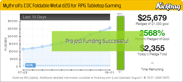 Mythroll's EDC Foldable Metal d20 for RPG Tabletop Gaming - Kicktraq Mini