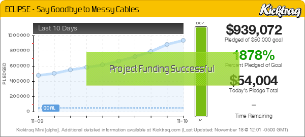 ECLIPSE - Say Goodbye to Messy Cables -- Kicktraq Mini