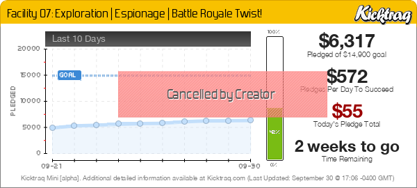 acility 07: Exploration | Espionage | Battle Royale Twist! - Kicktraq Mini acility 07: Exploration | Espionage | Battle Royale Twist! - Kicktraq Mini