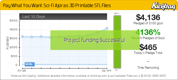 Pay What You Want: Sci-Fi Ajoras 3D Printable STL Files - Kicktraq Mini