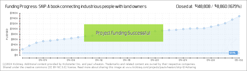 SKIP: A book connecting industrious people with land owners by paul wheaton  — Kickstarter