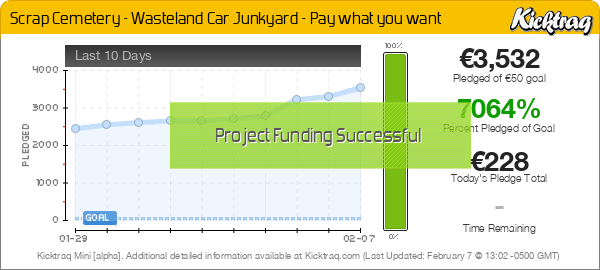 Scrap Cemetery - Wasteland Car Junkyard - Pay What You Want - Kicktraq Mini