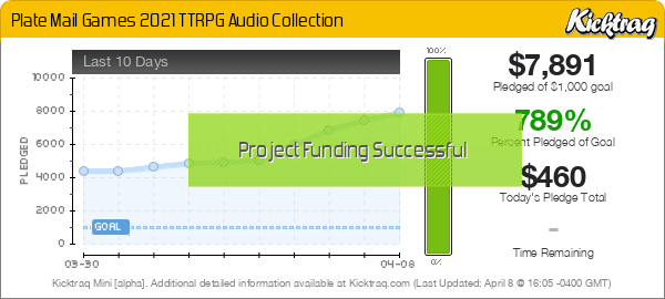Plate Mail Games 2021 TTRPG Audio Collection - Kicktraq Mini
