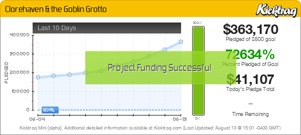 Clorehaven & the Goblin Grotto -- Kicktraq Mini
