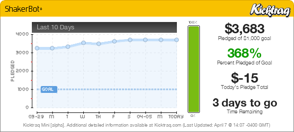 ShakerBot+ -- Kicktraq Mini ShakerBot+ -- Kicktraq Mini