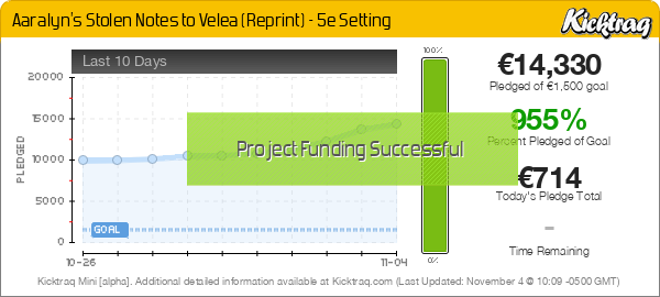 Aaralyn's Stolen Notes to Velea (Reprint) - 5e Setting - Kicktraq Mini