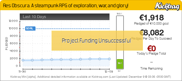 Res Obscura. A steampunk RPG of exploration, war, and glory! -- Kicktraq Mini