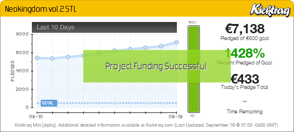 Neokingdom vol.2 STL - Kicktraq Mini