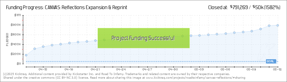 CANVAS: Reflections Expansion & Reprint by Road To Infamy — Kickstarter