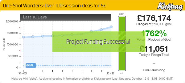 One-Shot Wonders: Over 100 Session Ideas For 5E - Kicktraq Mini