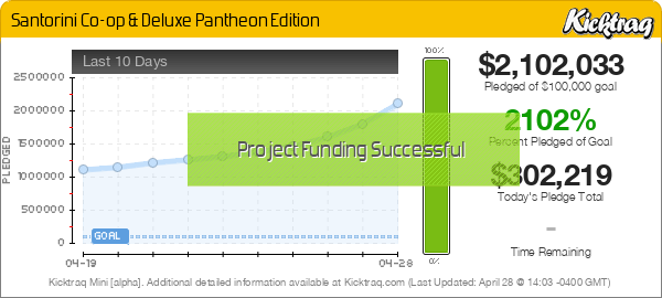 Santorini Co-op & Deluxe Pantheon Edition - Kicktraq Mini Santorini Co-op & Deluxe Pantheon Edition - Kicktraq Mini