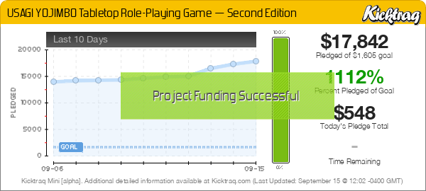 USAGI YOJIMBO Tabletop Role-Playing Game — Second Edition -- Kicktraq Mini