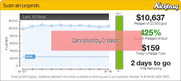 Suzerain Legends - Kicktraq Mini