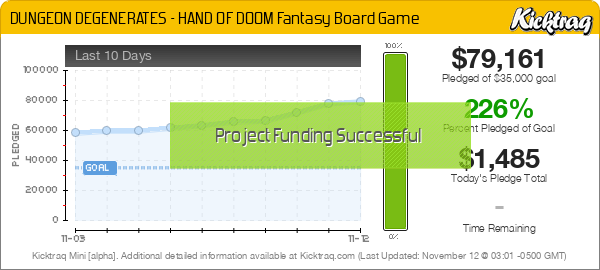 DUNGEON DEGENERATES - HAND OF DOOM Fantasy Board Game -- Kicktraq Mini