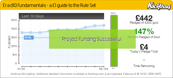Era d10 Fundamentals - a £1 guide to the Rule Set -- Kicktraq Mini