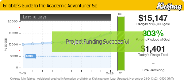Gribble's Guide To The Academic Adventurer 5e - Kicktraq Mini