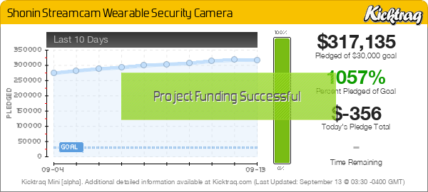 Shonin Streamcam Wearable Security Camera -- Kicktraq Mini