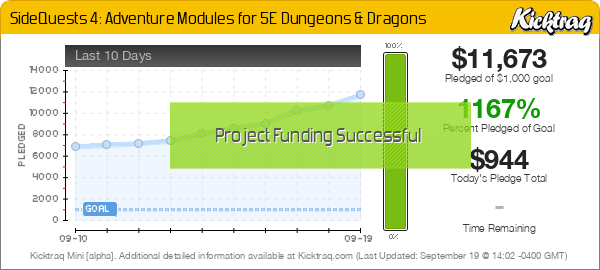 SideQuests 4: Adventure Modules for 5E Dungeons & Dragons - Kicktraq Mini