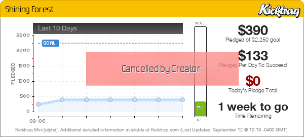 Shining Forest - Kicktraq Mini