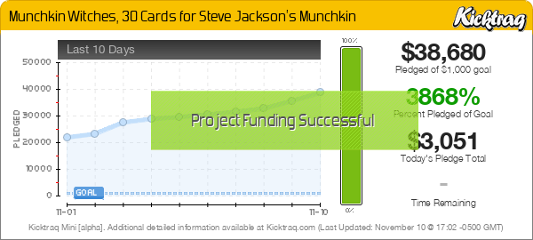 Munchkin Witches, 30 Cards For Steve Jackson's Munchkin - Kicktraq Mini