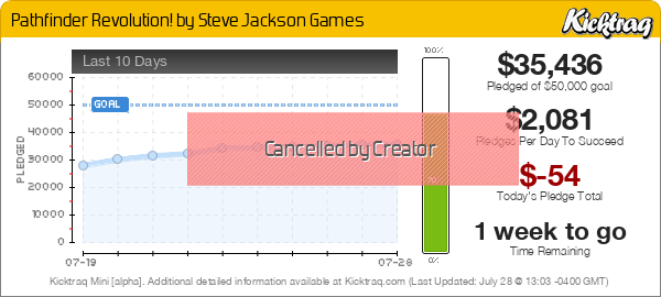 Pathfinder Revolution! by Steve Jackson Games -- Kicktraq Mini
