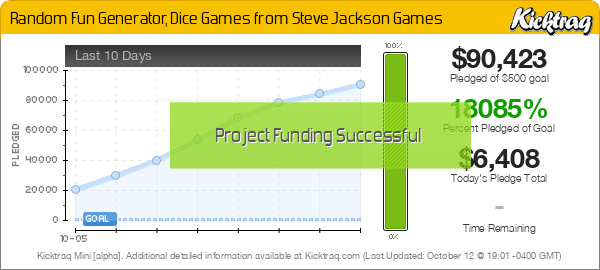 Random Fun Generator, Dice Games from Steve Jackson Games - Kicktraq Mini