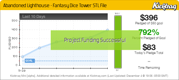 Abandoned Lighthouse - Fantasy Dice Tower STL File - Kicktraq Mini