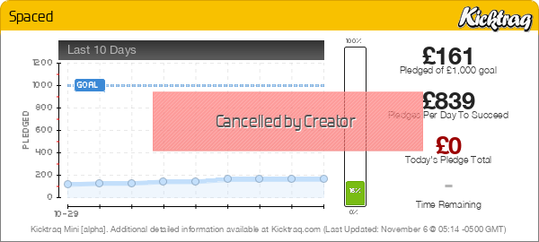 Spaced -- Kicktraq Mini
