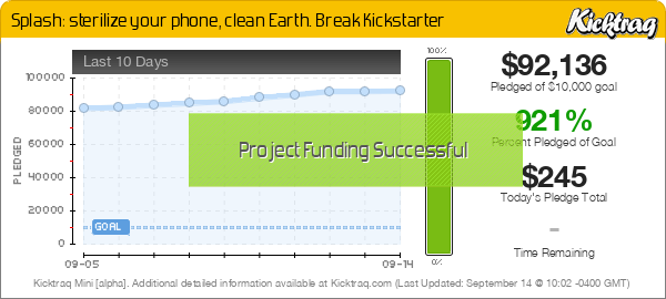 Splash: sterilize your phone, clean Earth. Break Kickstarter -- Kicktraq Mini