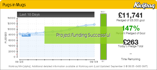 Pugs in Mugs - Kicktraq Mini