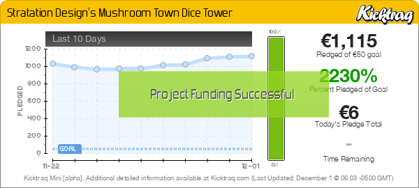 Stratation Design's Mushroom Town Dice Tower - Kicktraq Mini