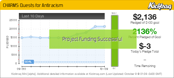 CHARMS: Quests for Antiracism - Kicktraq Mini CHARMS: Quests for Antiracism - Kicktraq Mini